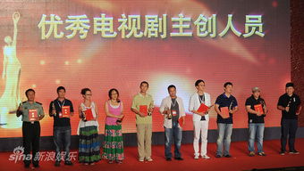 全國十佳電視制片評選揭曉，張國立榮獲演員風尚獎，攝像及制作服務彰顯行業水準